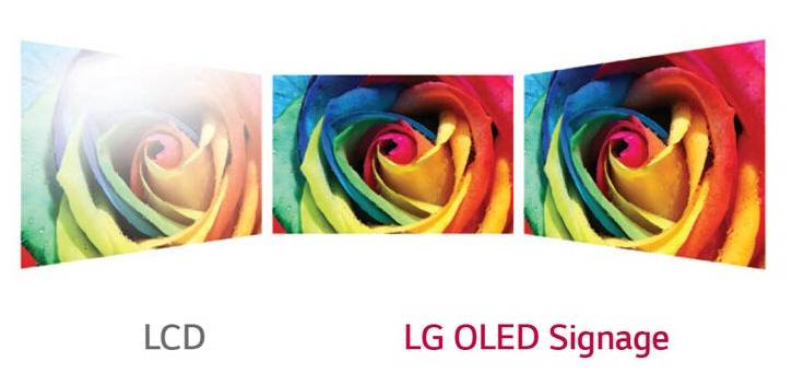 lg-y-la-revolucion-de-la-publicidad-multimedia-automatizacion-para-una-comunicacion-mas-efectiva