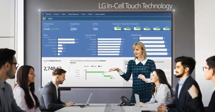 Descubrá el In-Cell Touch sensible de la pantalla digital interactiva de LG