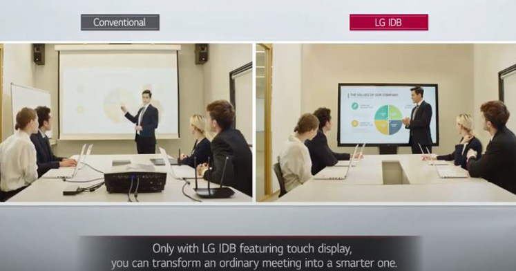 LG BID: equipado con funciones táctiles y de escritura intuitiva