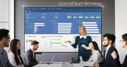 Descubra el In-Cell Touch sensible de la pantalla digital interactiva de LG