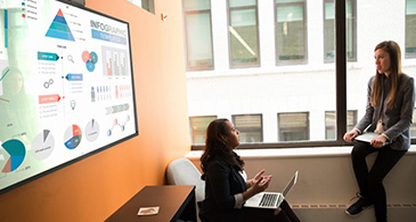 La señalización digital en el lugar de trabajo está de moda, pero la oportunidad NO está solo en las oficinas