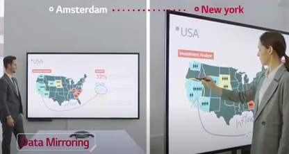 Los beneficios de la tecnología In-Cell Touch para reuniones